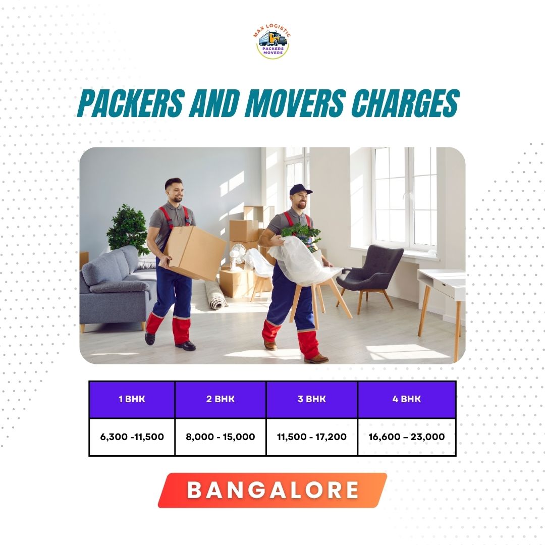 Experience and cheap packers and movers cost estimate in Bangalore
