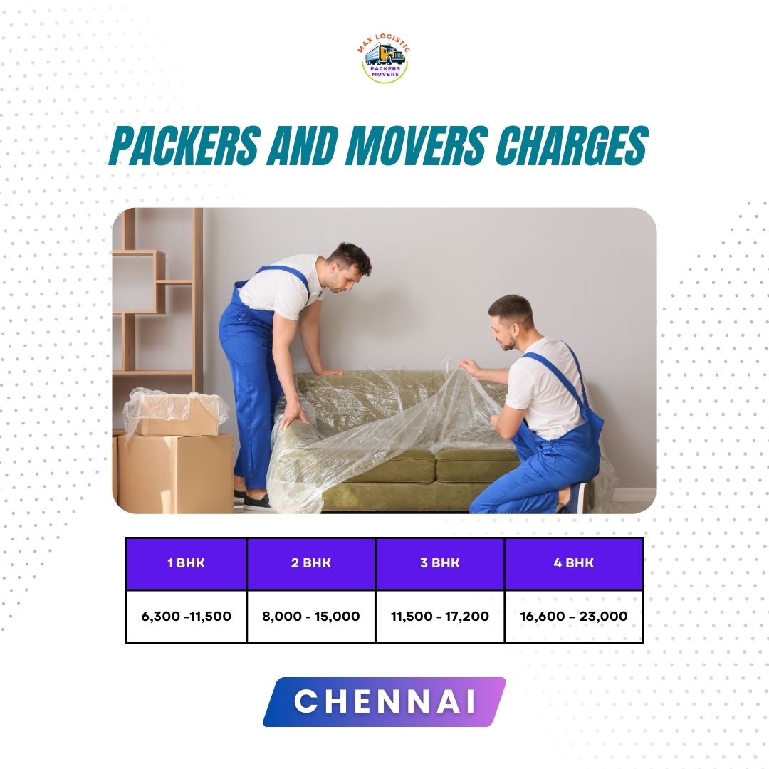 Experience and cheap packers and movers cost estimate in Chennai