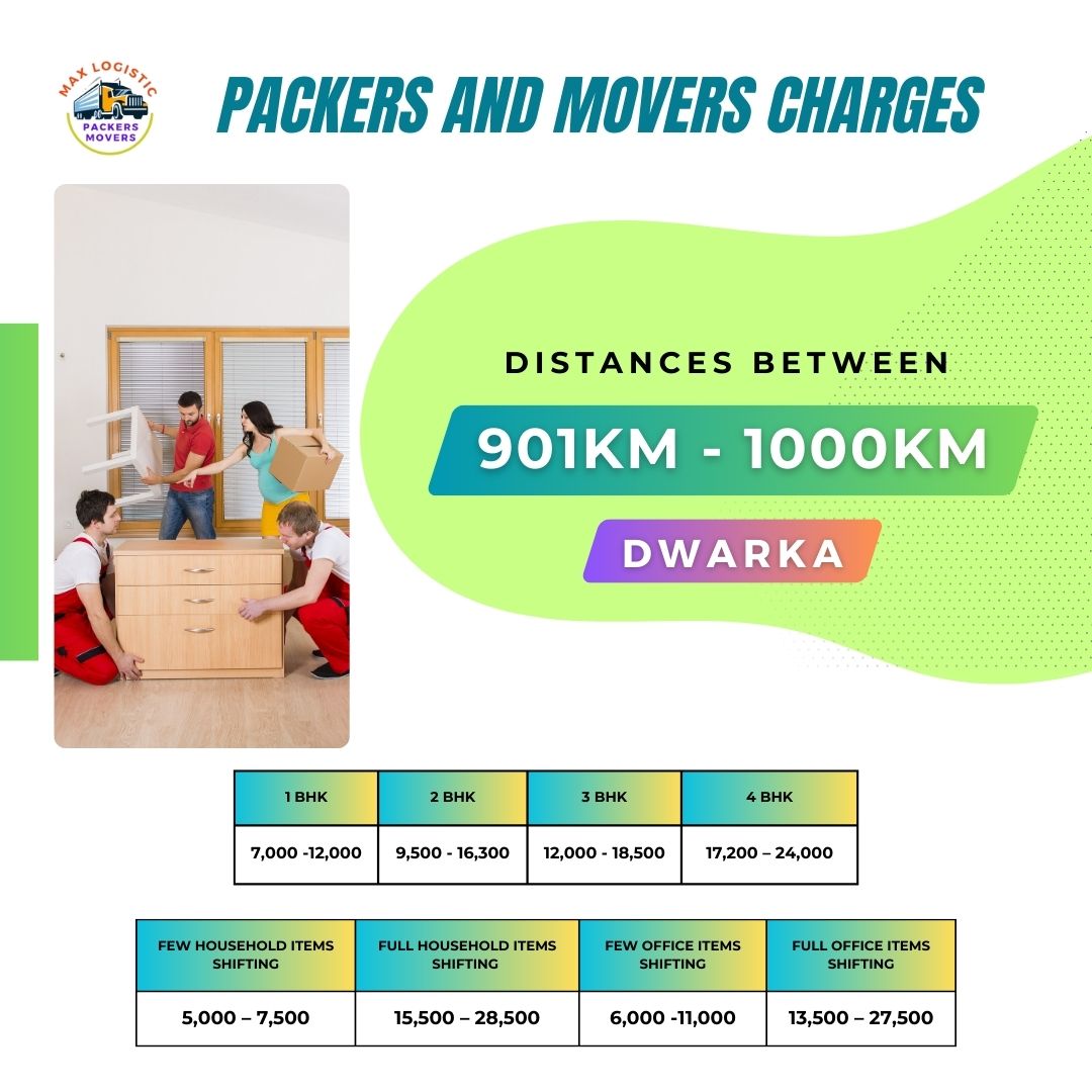 Packers and movers charges dwarka