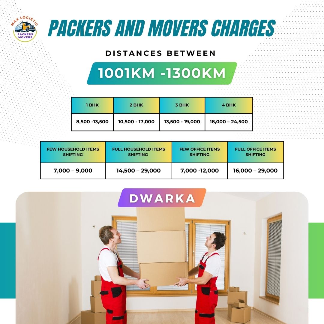 Packers and movers charges dwarka