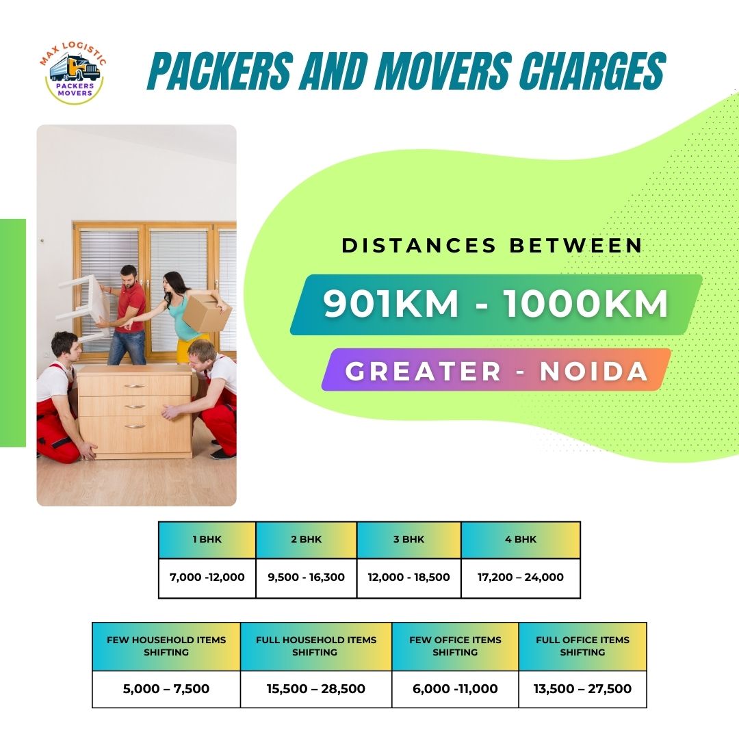Packers and movers charges greater noida 