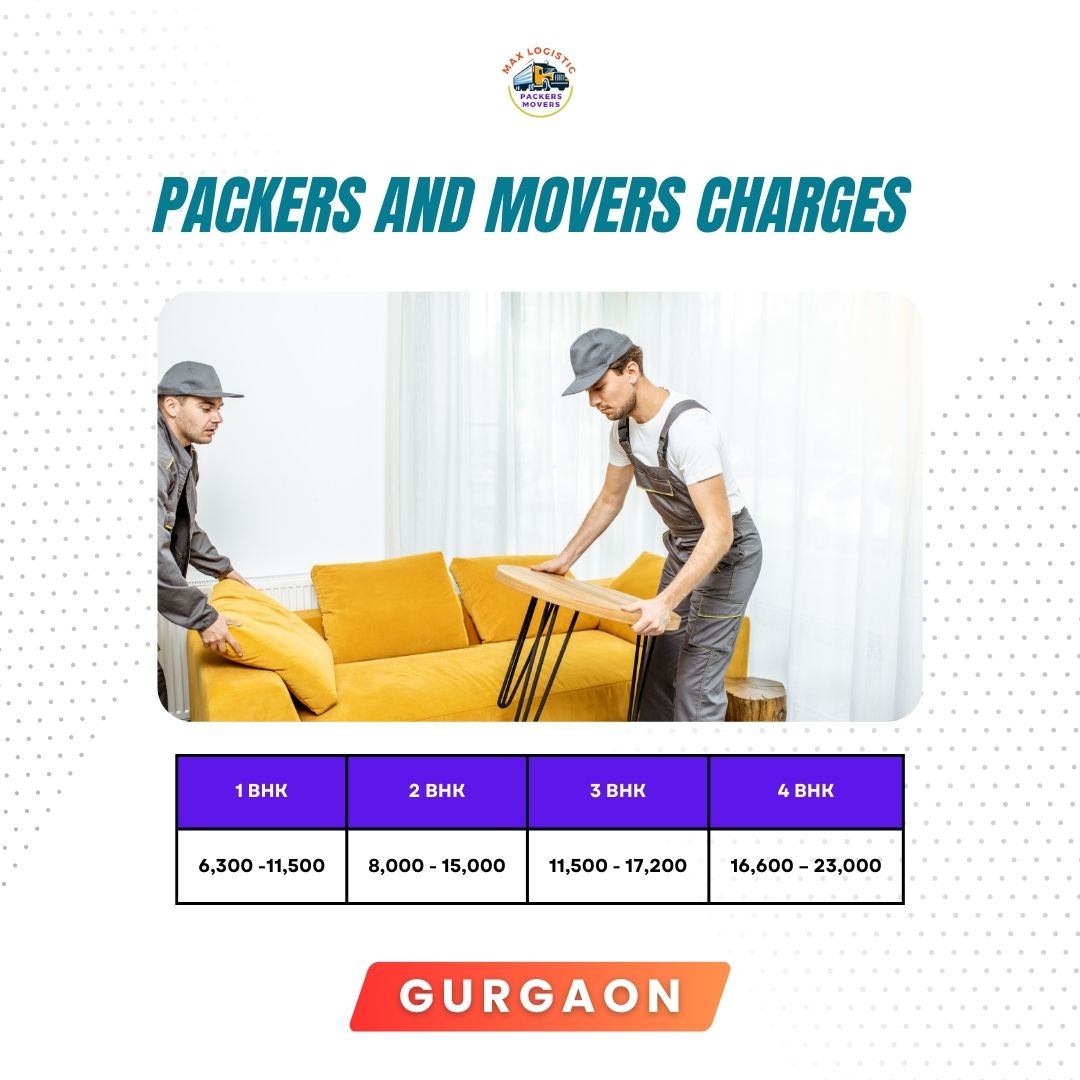 Experience and cheap packers and movers cost estimate in Gurgaon