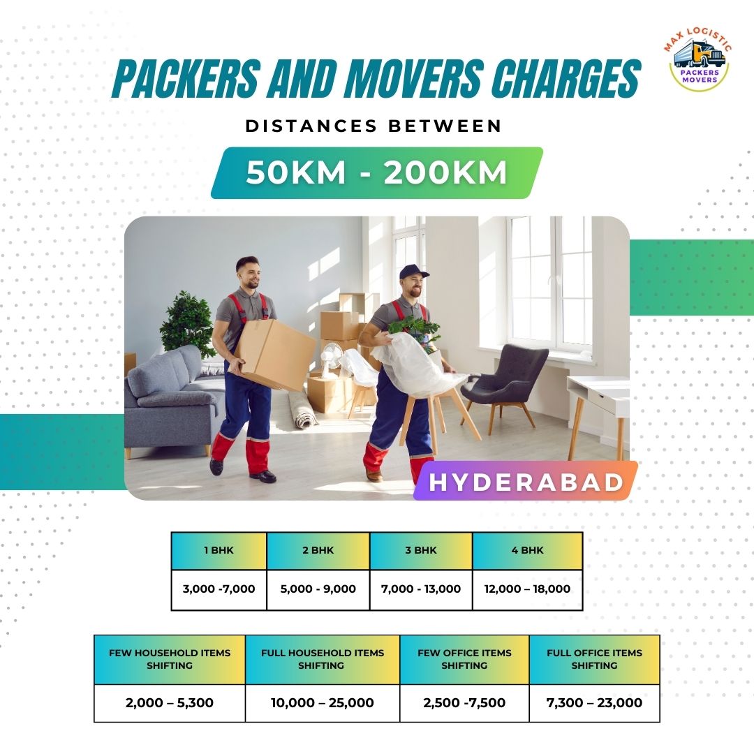 Packers and movers charges hyderabad
