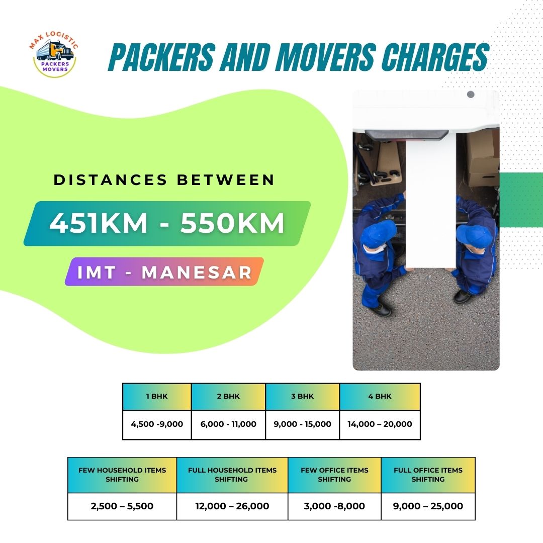 Packers and movers charges imt manesar