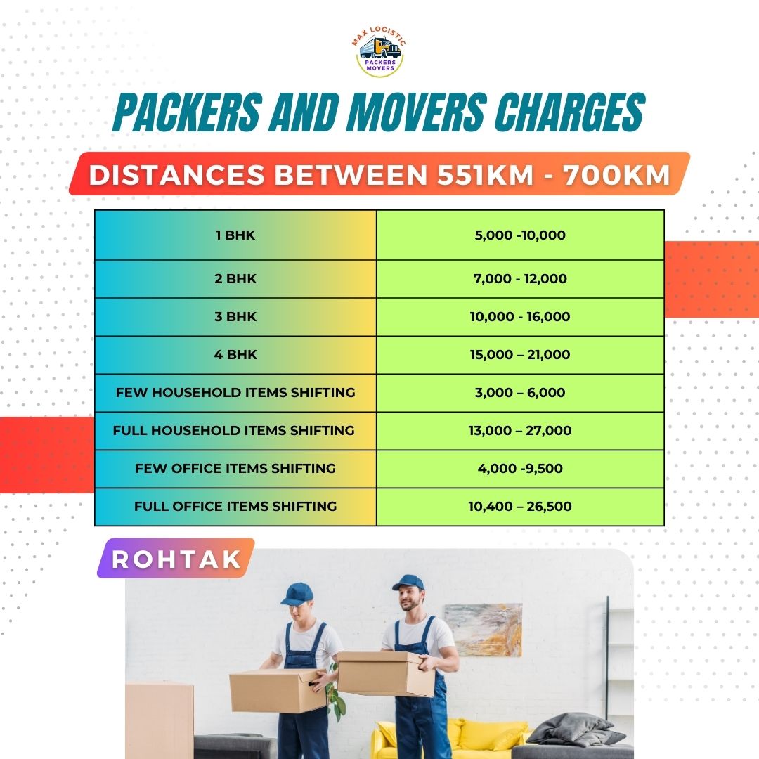 Packers and movers charges rohtak