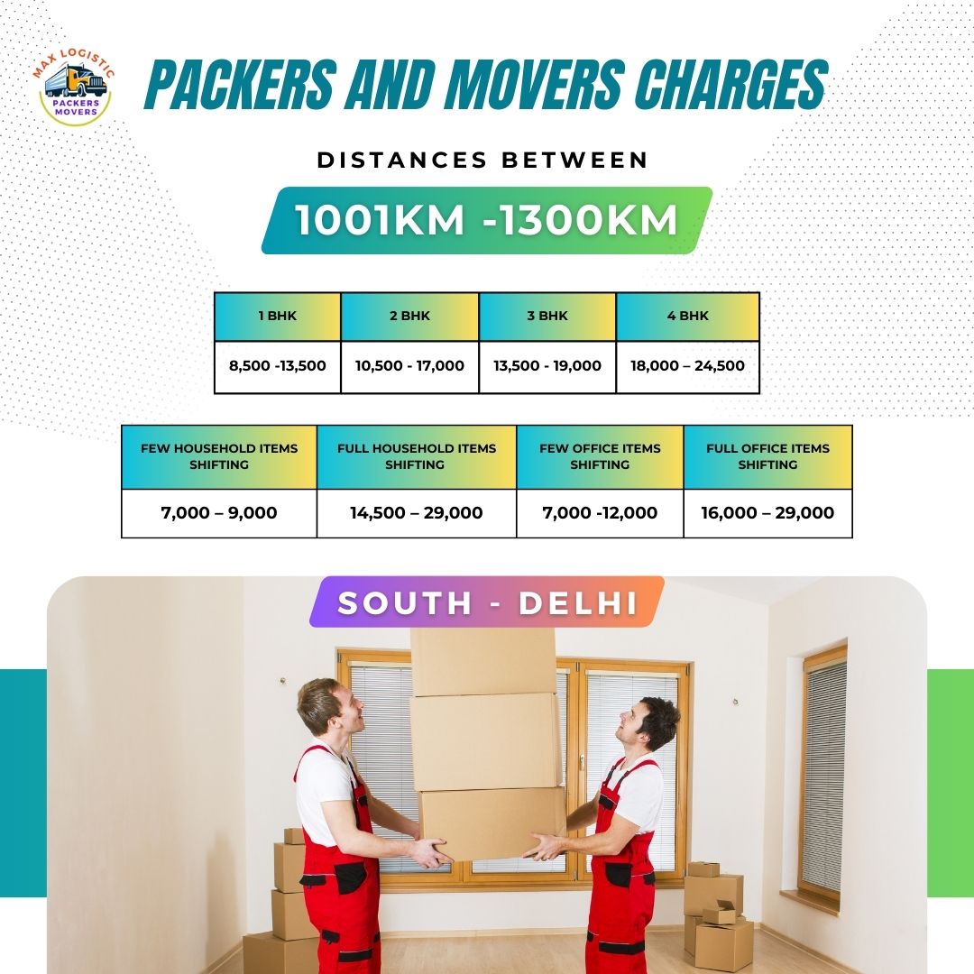 Packers and movers charges south delhi