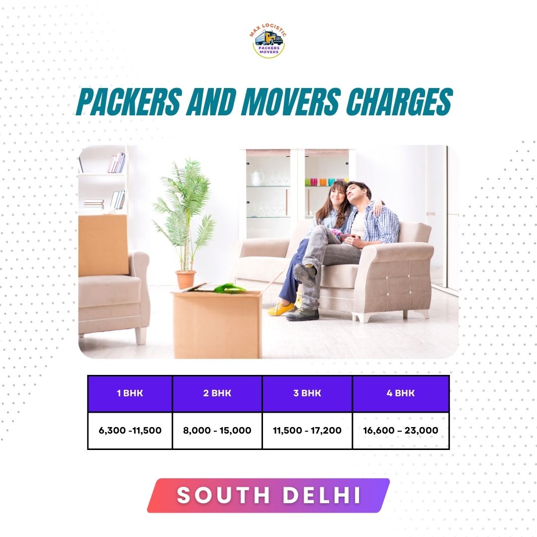 Experience and cheap packers and movers cost estimate in South Delhi
